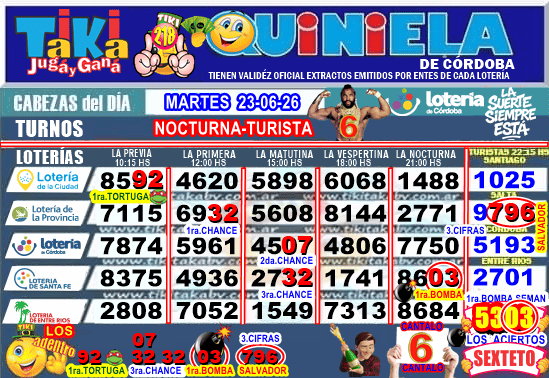 Gane Al Toke